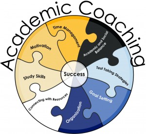 Academic Coaching